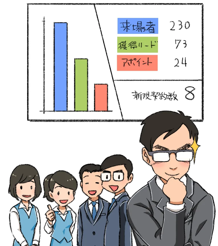 イベントデータを確認するイメージ